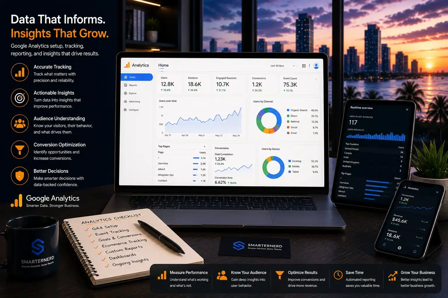 Analytics dashboard with charts and tracking metrics.