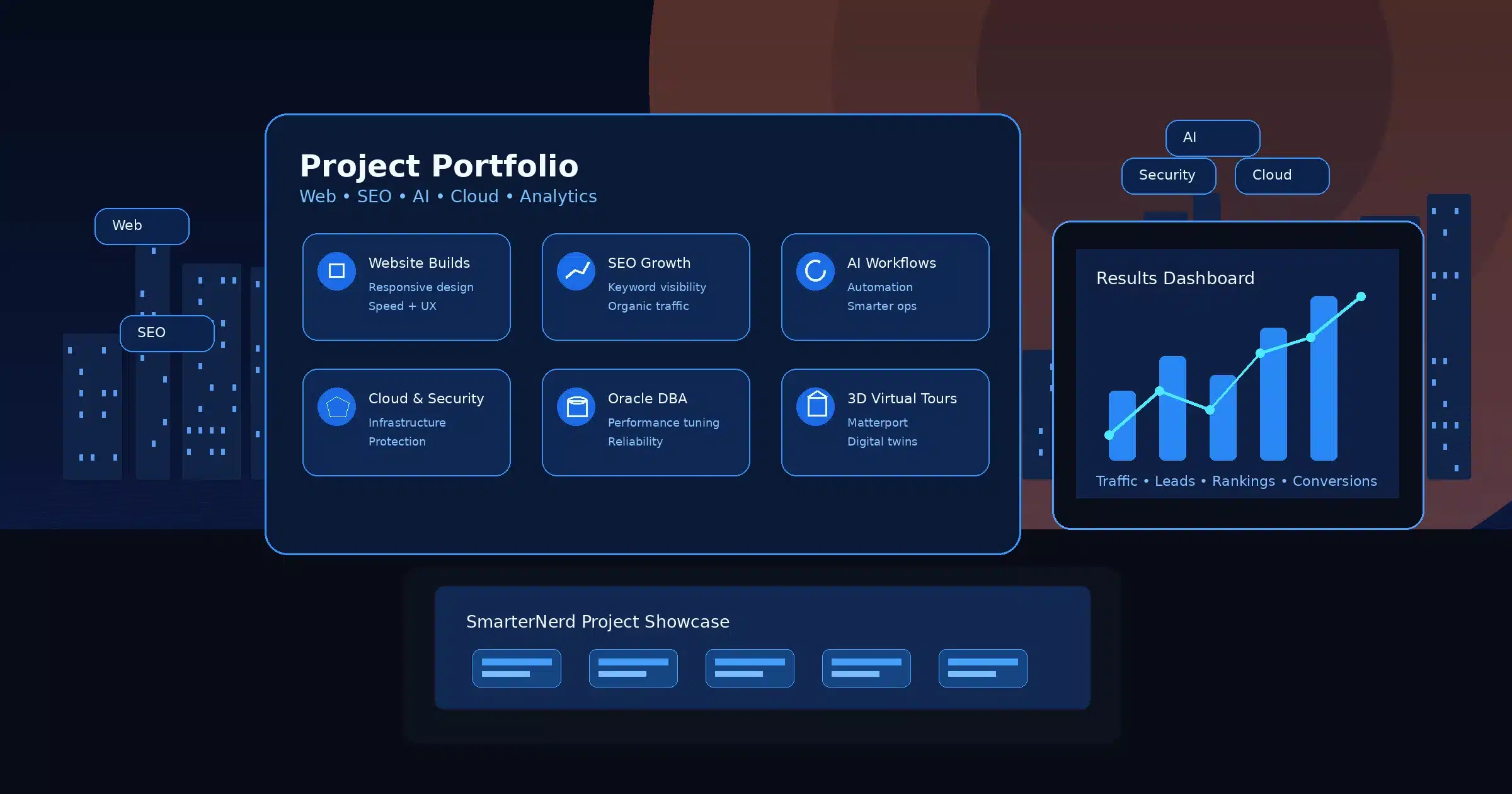 Project tiles and screenshots from SmarterNerd client work.