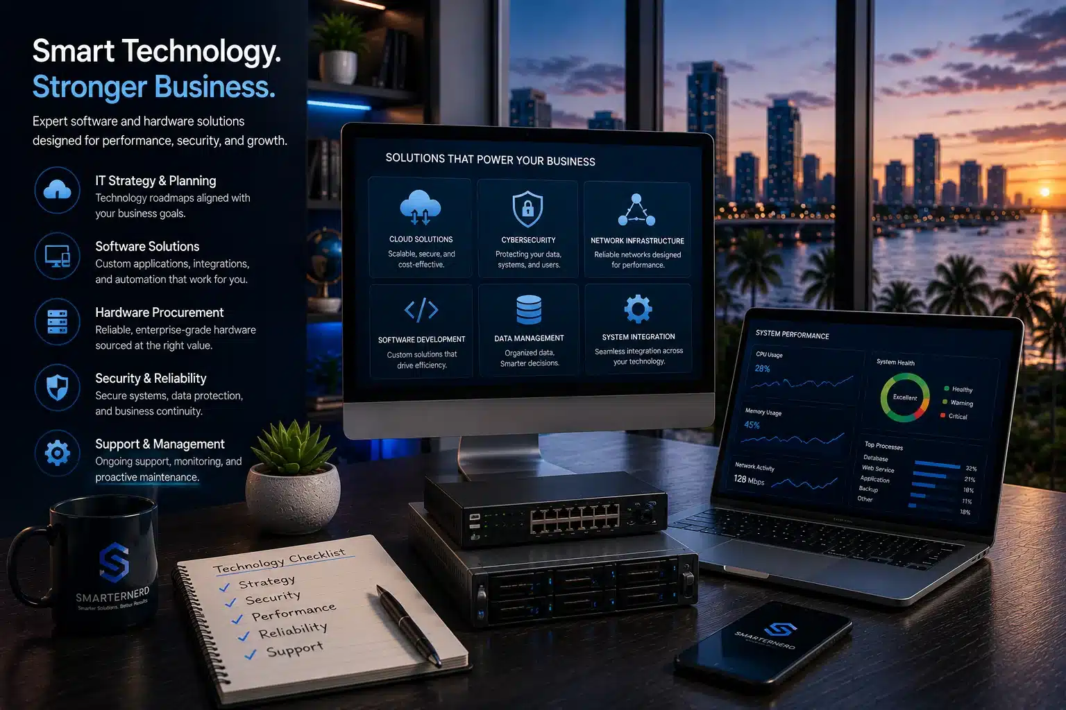 Hardware and software service cards with integration diagrams.